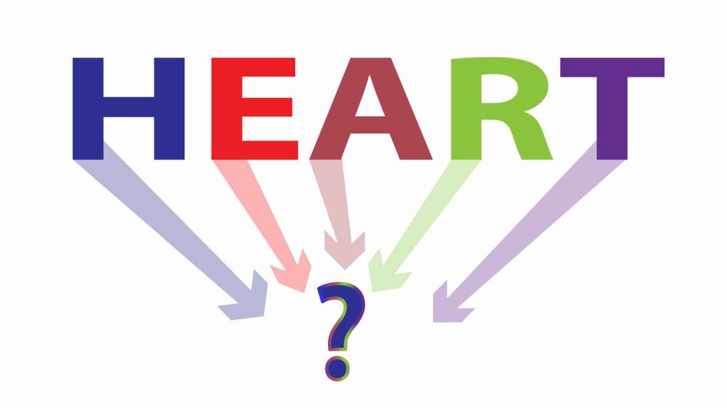 What is the HEART in Coaching With HEART graphic