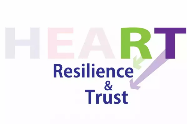 Two building blocks resilience and trust in Coaching With HEART